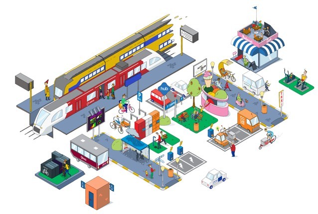 Tekening van hub met diverse voorzieningen: treinen, bussen, oplaadpunten, kiosk, zitplekken, fitnesstoestellen enzovoort.